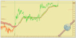 EURUSD_m15.jpg