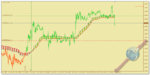 EURUSD_m15.jpg