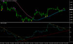 eurusd-h1-true-ecn-trading.png