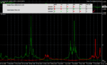 eurusd-h1-true-ecn-trading-3.png