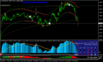 eurusd-m15-fxcm-australia-pty (1).png