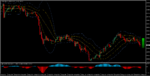 Double Bollinger Bands Breakout_tpl.png