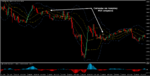 Double Bollinger Bands Breakout_put.png