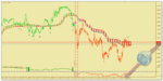 EURUSD_m15.jpg