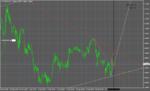 eurusd-h1-fxcm-australia-pty-2 (1).png