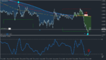 eurusd-m5-admiral-markets-group (1).png