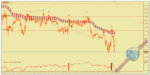 EURUSD_m15.jpg