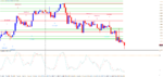 Candlestick with Momentum_tpl.png