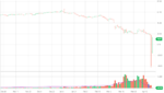 Crude Oil WTI May '20 (CLK20).png