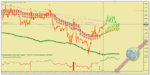 EURUSD_m15.jpg