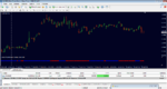 RoboForex - MetaTrader 4.png