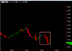 2020-04-28 USDCAD Повторный вход поспешил по стопу выбили.png