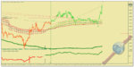 EURUSD_m15_28.04.20.jpg