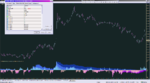 CCI 4x4 TF RP+NRP MMS+TT+SAM_01-05-2020_nrp MTF.png