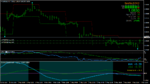 eurusd-h1-admiral-markets-group (7).png