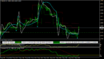 eurusd-h1-maxi-services-ltd-2.png