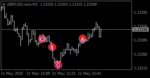 gbpusd-rann-m1-servicecomsvg-limited.png