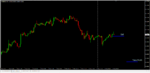 NZDUSD_M30 - 200512.PNG