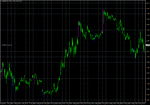 USDCADM5.png