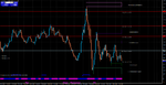 EURUSDDaily.png