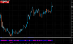 USDCADMonthly.png