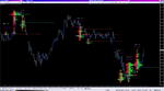 Tick's Profile Market MTF b1260+_20-05-2020.png