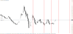 EURUSDDaily.png