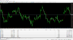 LMAX Global MetaTrader 43.png