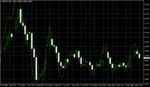 EURUSDDaily.png