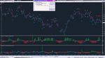 Triline 7C+ AA MTF TT w NRP+VLT x15_01-06-2020_CCI.png