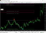 MetaTrader - EXNESS.png