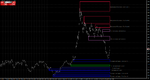 USDCADH4.png