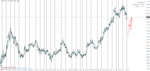 EURUSD 2020.06.14 вс. 16.10.21.png