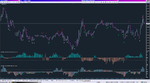 CCI'MACD AA MTF TT_17-06-2020_USDCHF.png