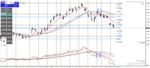 gbpusd-h1-oanda-division7.png