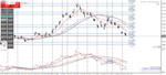 gbpjpy-h1-oanda-division7.png