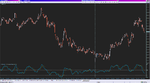 T3 Momentum ATR Normalized +Signal_22-06-2020_GBPJPY.png