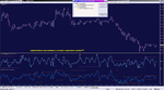 CCI MinMax vs RSI MinMax_28-06-2020.png