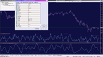 CCI'HMA MinMax Levels AA MTF SV+TT_28-06-2020.png