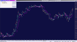 gbpjpy, m1, HalfTrend TT [x5v5] Sergey85_01-07-2020.png