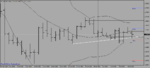 USDCADDaily.png