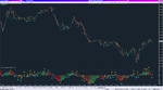 MFI+RSI Divergence TT_14-07-2020_conver.png