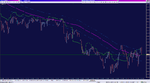 i-g-CCI on Chart MTF SV+TT_16-07-2020_MTF.png