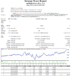 EURUSD,H4,testReport.PNG