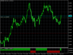 eurusd-h2-metaquotes-software-corp-2.png