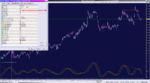 TMA MACD Divergence Arrows MTF nmc_12-08-2020.png