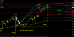 pips per candle counter indicator swiecaHLCO.png