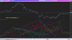 ADX of OBV TT_30-08-2020_TrendLines.png