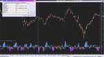 OsMAmode_05-09-2020_All CCI x2x2 MTF IgorAD+TT.png