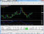 RoboForex - MetaTrader 4.png